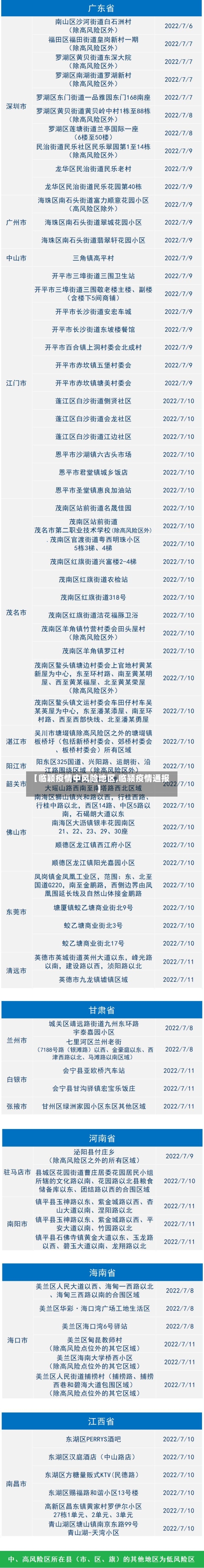 【临颖疫情中风险地区,临颍疫情通报】