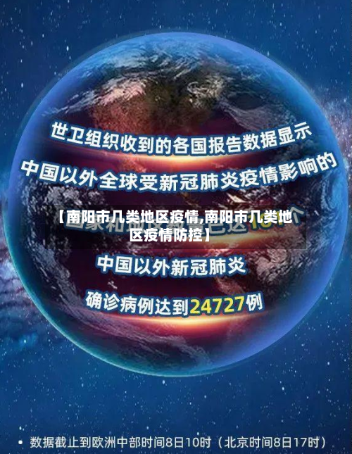 【南阳市几类地区疫情,南阳市几类地区疫情防控】-第3张图片