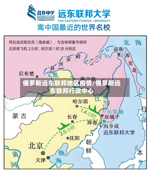 俄罗斯远东联邦地区疫情/俄罗斯远东联邦行政中心