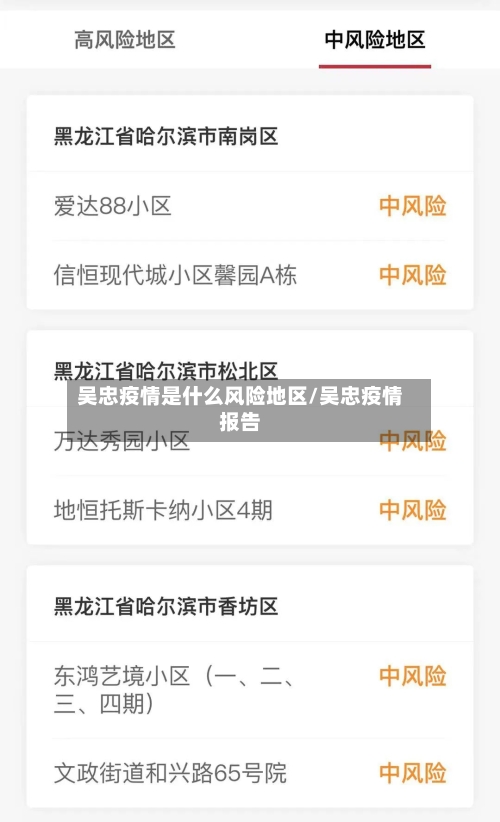 吴忠疫情是什么风险地区/吴忠疫情报告-第2张图片