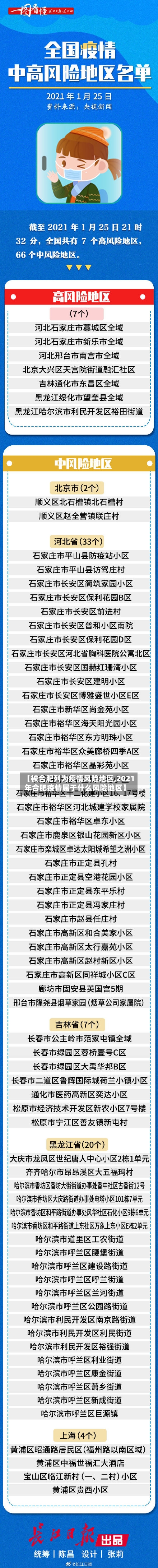 【被合肥列为疫情风险地区,2021年合肥疫情属于什么风险地区】
