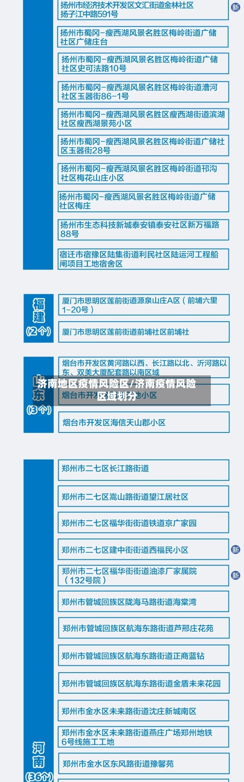 济南地区疫情风险区/济南疫情风险区域划分-第2张图片