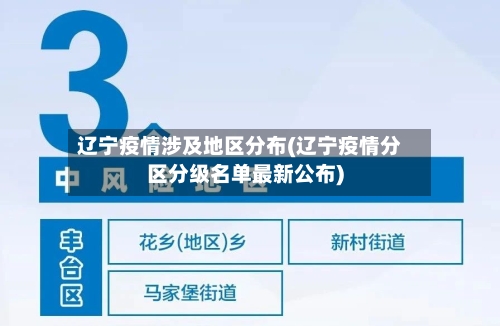 辽宁疫情涉及地区分布(辽宁疫情分区分级名单最新公布)