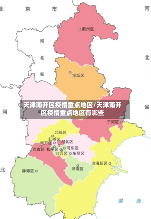 天津南开区疫情重点地区/天津南开区疫情重点地区有哪些-第2张图片