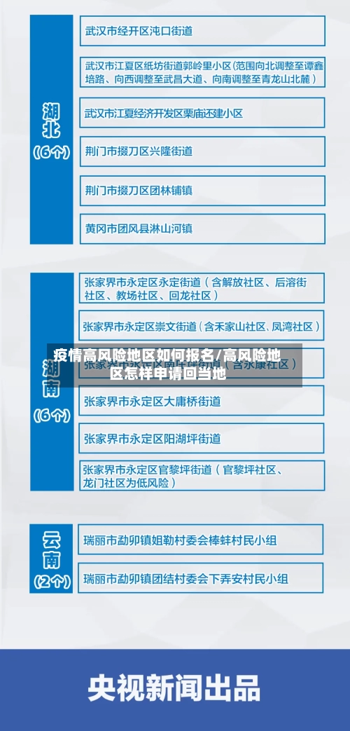 疫情高风险地区如何报名/高风险地区怎样申请回当地
