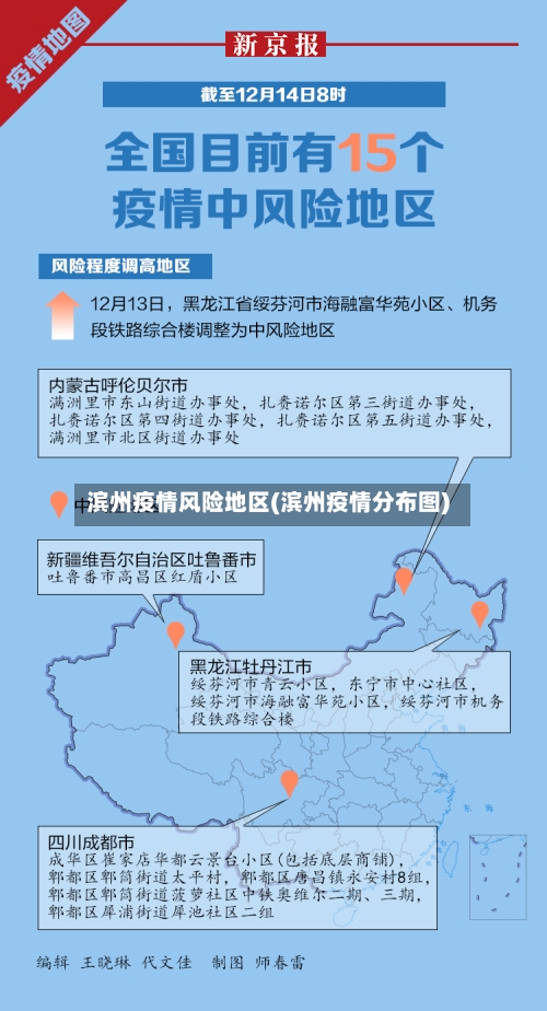 滨州疫情风险地区(滨州疫情分布图)-第2张图片