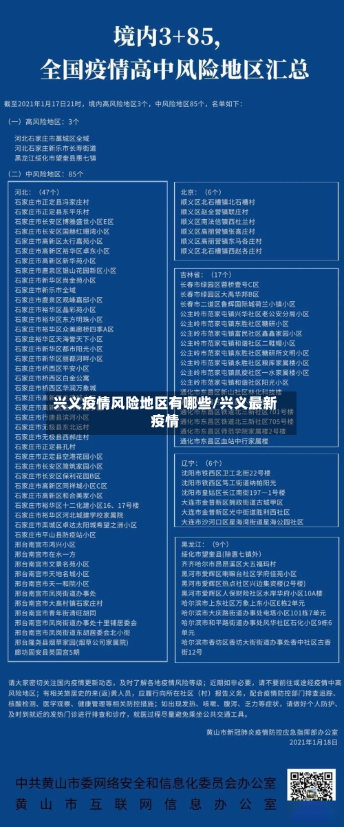 兴义疫情风险地区有哪些/兴义最新疫情-第2张图片