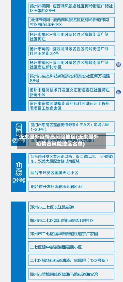 近来国外疫情高风险地区(近来国外疫情高风险地区名单)