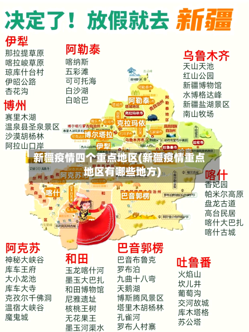 新疆疫情四个重点地区(新疆疫情重点地区有哪些地方)-第2张图片