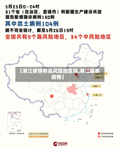 【淅江疫情有高风险地区吗,淅江最新疫情】