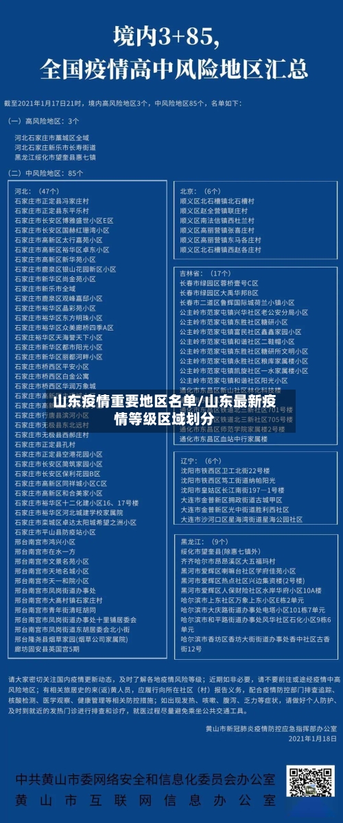 山东疫情重要地区名单/山东最新疫情等级区域划分