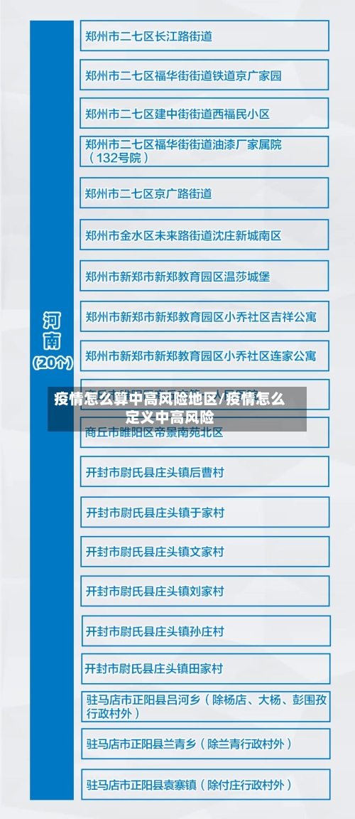 疫情怎么算中高风险地区/疫情怎么定义中高风险