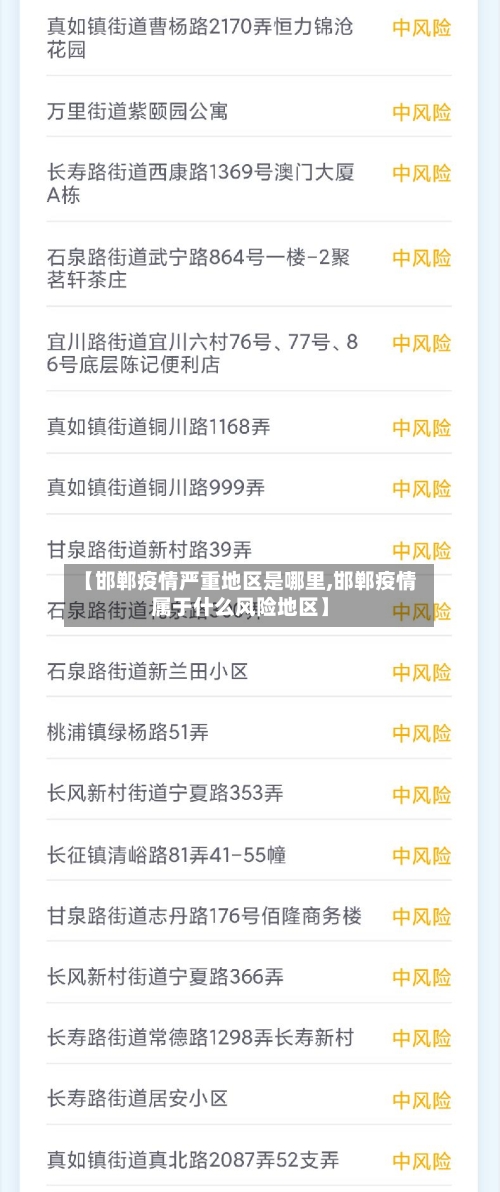 【邯郸疫情严重地区是哪里,邯郸疫情属于什么风险地区】-第3张图片