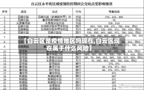 【白云区是疫情地区吗现在,白云区现在属于什么风险】