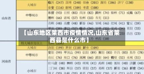 【山东地区莱西市疫情情况,山东省莱西县是什么市】-第3张图片