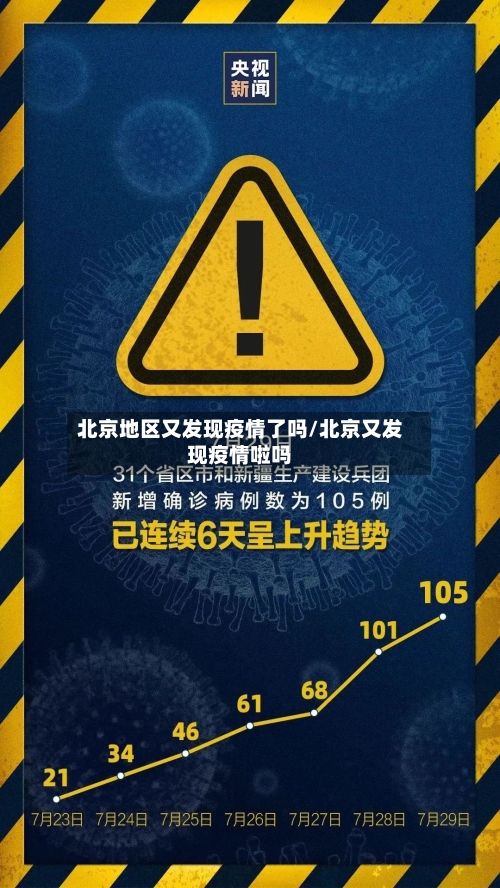 北京地区又发现疫情了吗/北京又发现疫情啦吗