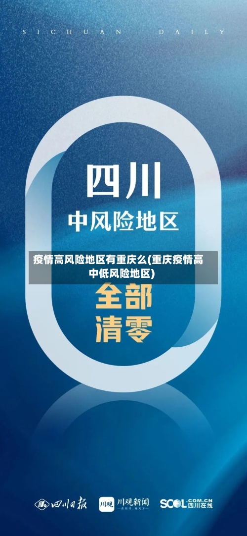 疫情高风险地区有重庆么(重庆疫情高中低风险地区)