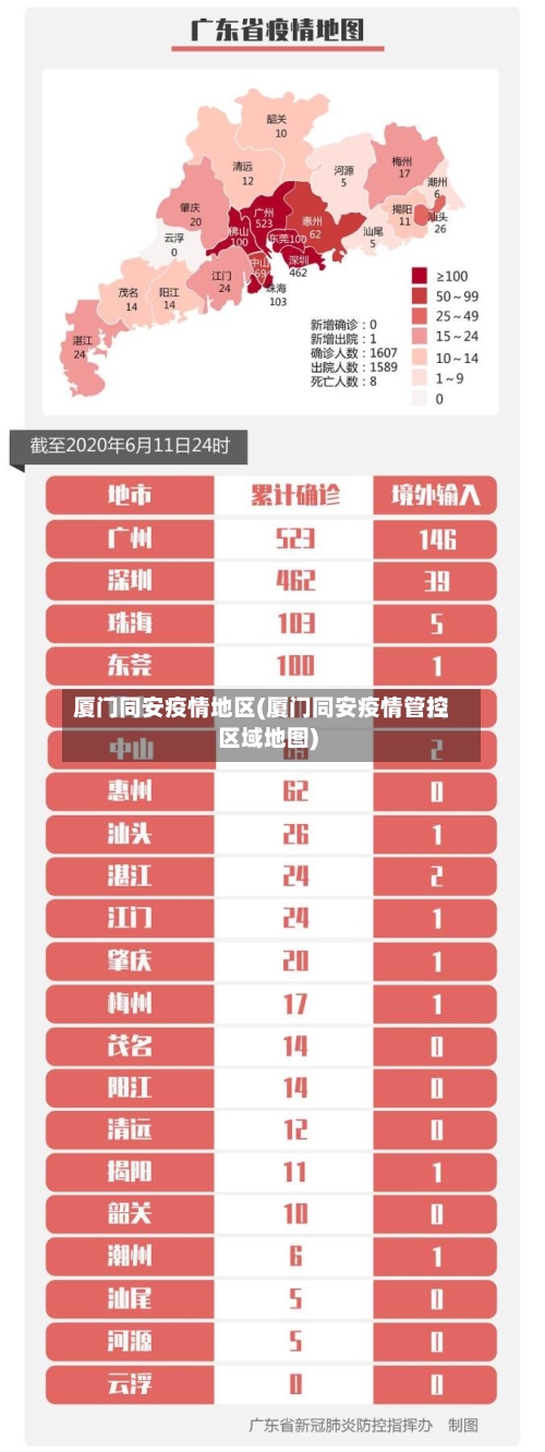 厦门同安疫情地区(厦门同安疫情管控区域地图)-第2张图片