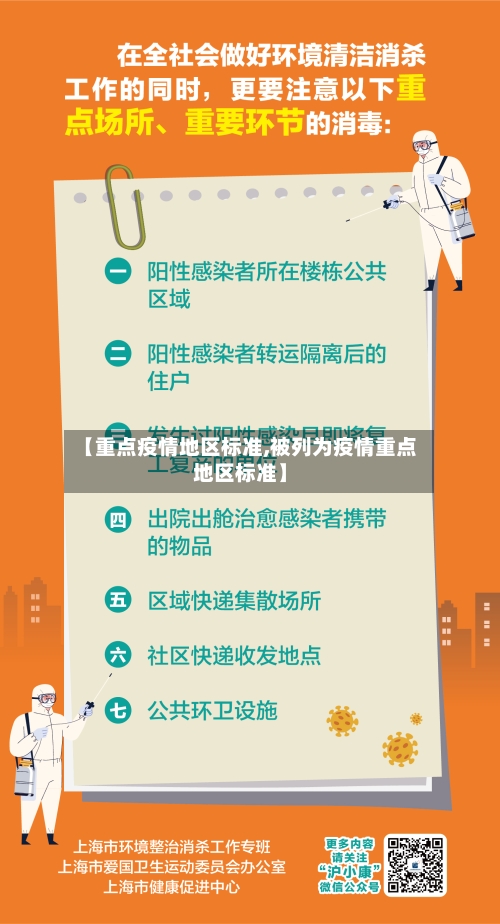 【重点疫情地区标准,被列为疫情重点地区标准】-第3张图片
