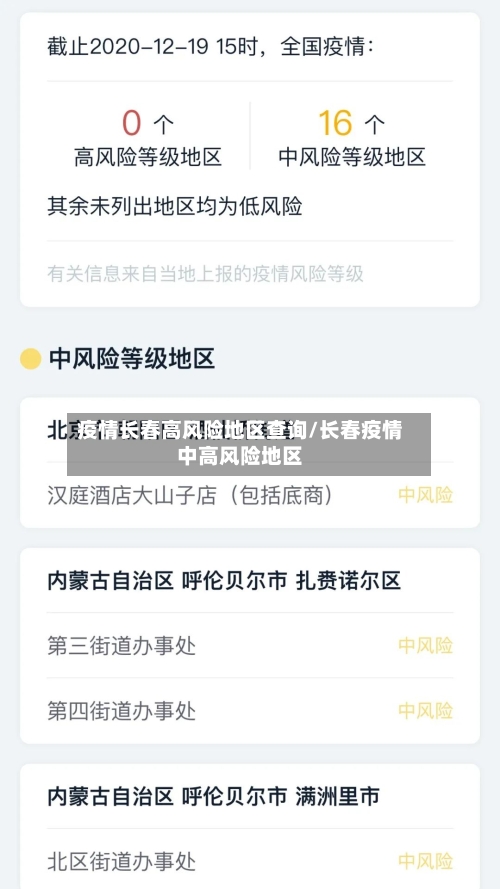 疫情长春高风险地区查询/长春疫情中高风险地区-第2张图片