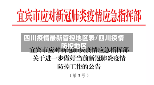 四川疫情最新管控地区表/四川疫情防控地区