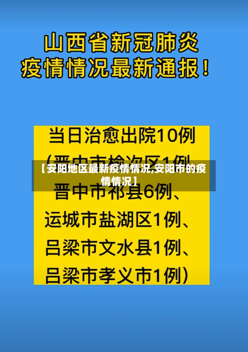 【安阳地区最新疫情情况,安阳市的疫情情况】