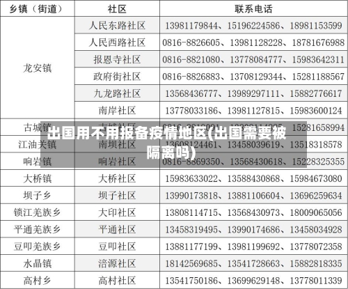出国用不用报备疫情地区(出国需要被隔离吗)
