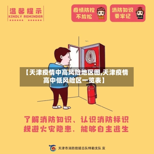 【天津疫情中高风险地区图,天津疫情高中低风险区一览表】