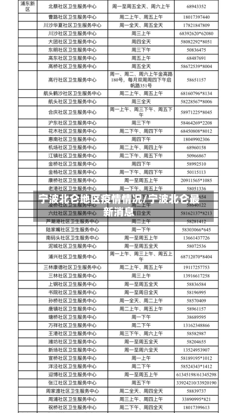 宁波北仑地区疫情情况/宁波北仑最新消息