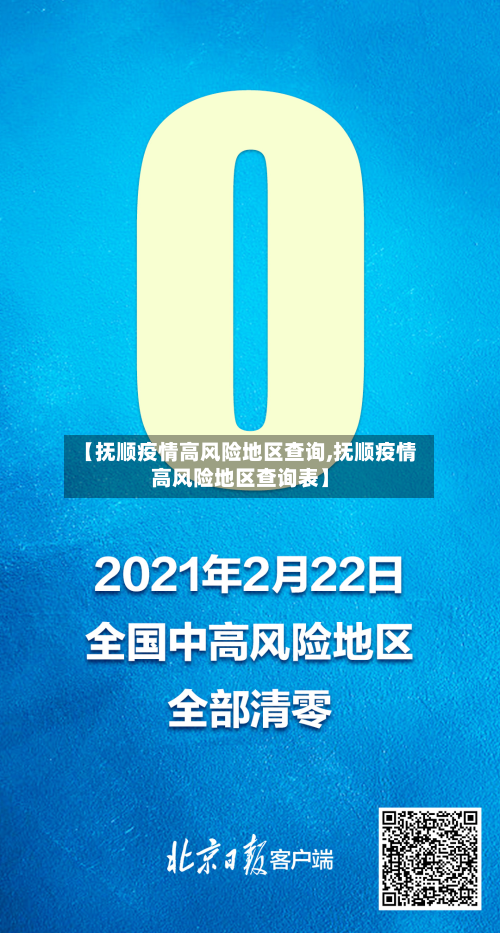 【抚顺疫情高风险地区查询,抚顺疫情高风险地区查询表】
