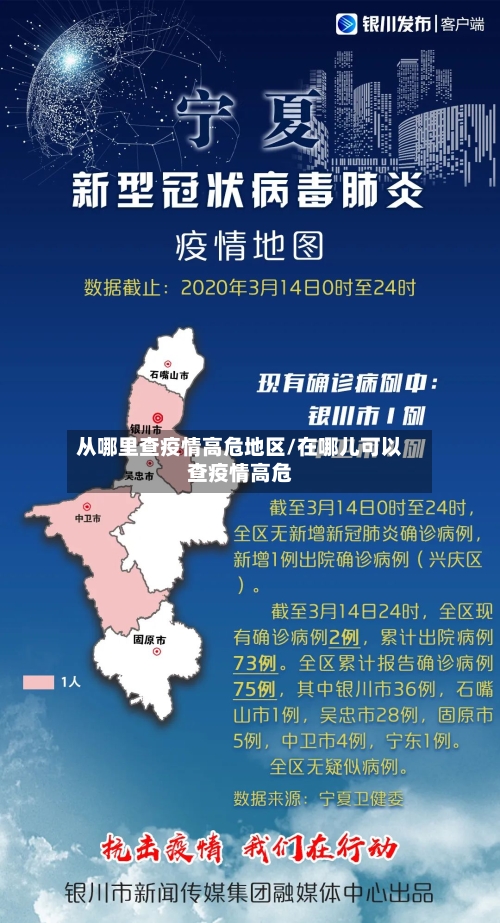从哪里查疫情高危地区/在哪儿可以查疫情高危