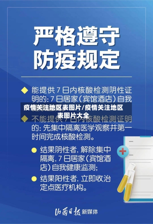 疫情关注地区表图片/疫情关注地区表图片大全
