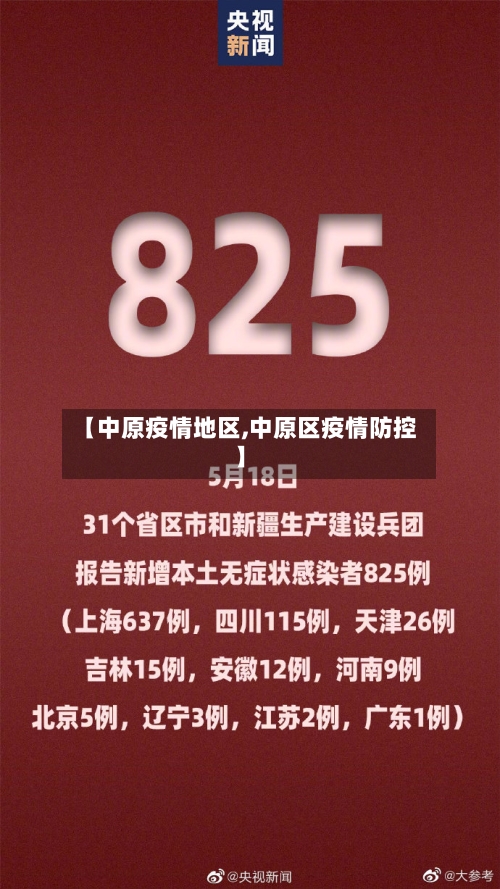 【中原疫情地区,中原区疫情防控】