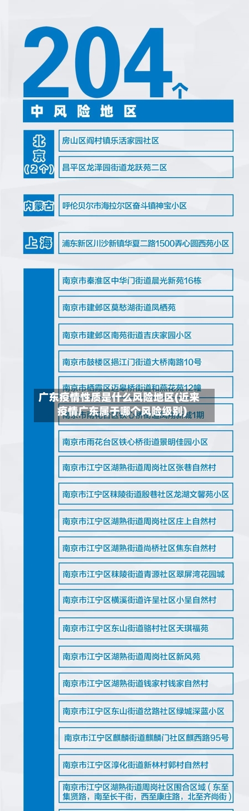 广东疫情性质是什么风险地区(近来疫情广东属于哪个风险级别)