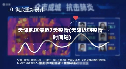 天津地区最近7天疫情(天津近期疫情时间轴)