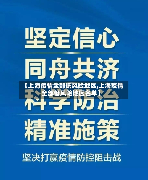 【上海疫情全部低风险地区,上海疫情全部低风险地区名单】