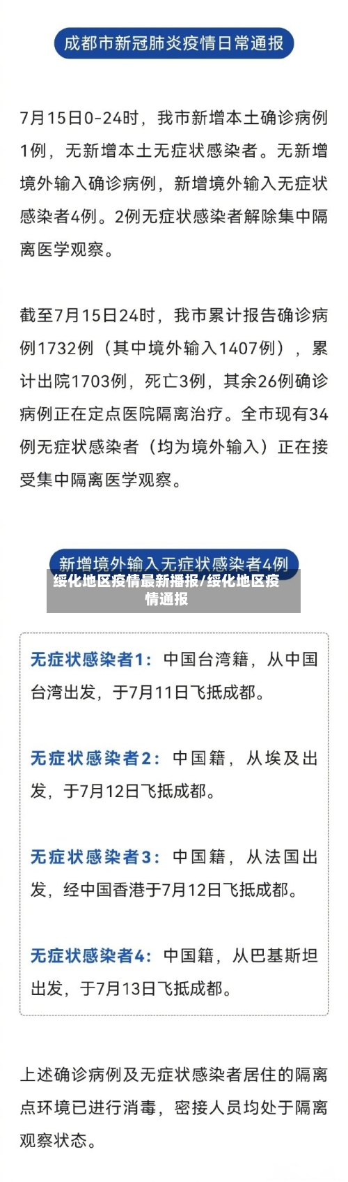 绥化地区疫情最新播报/绥化地区疫情通报