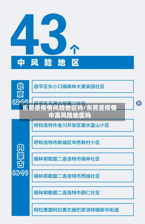 东莞是疫情风险地区吗/东莞是疫情中高风险地区吗