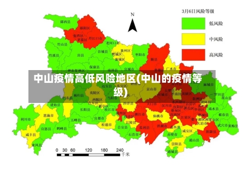 中山疫情高低风险地区(中山的疫情等级)