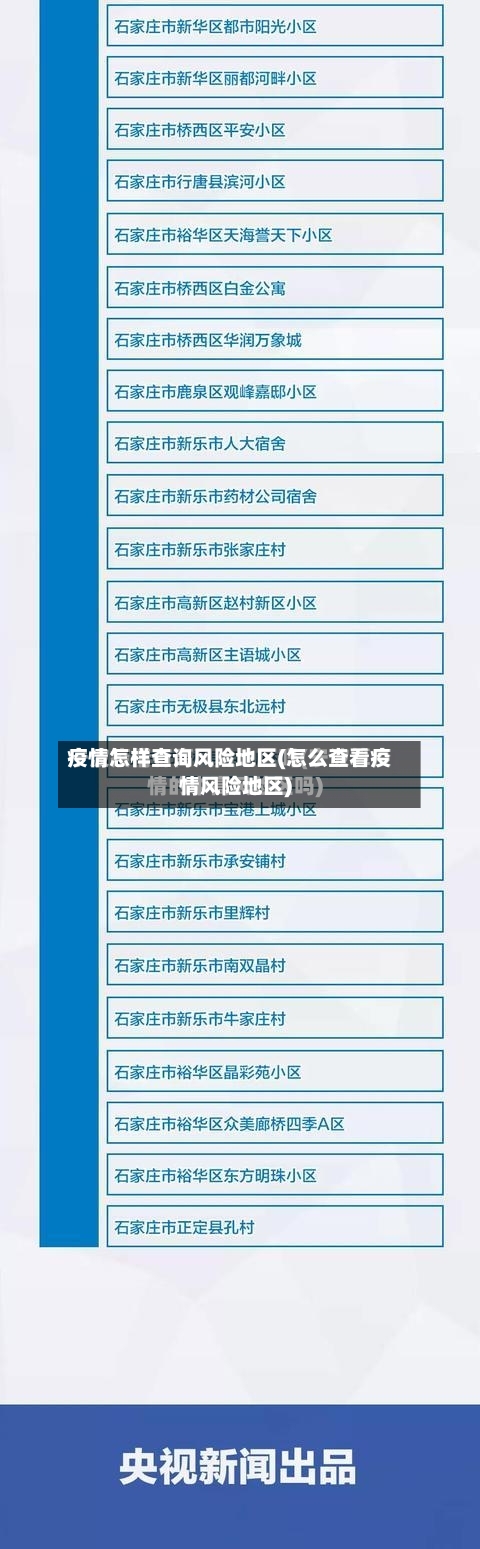 疫情怎样查询风险地区(怎么查看疫情风险地区)