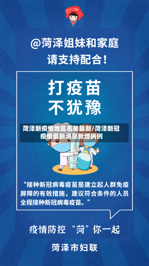 菏泽新疫情地区名单最新/菏泽新冠疫情最新消息新增病例-第1张图片