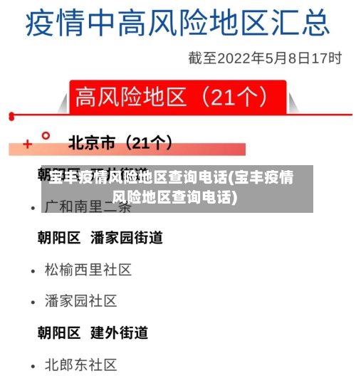 宝丰疫情风险地区查询电话(宝丰疫情风险地区查询电话)