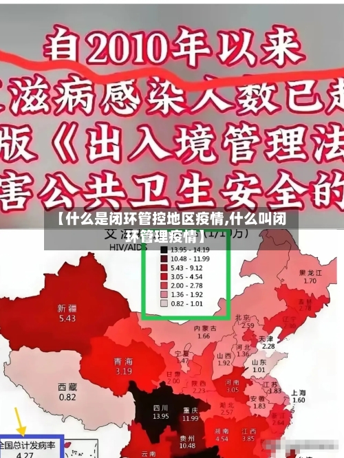 【什么是闭环管控地区疫情,什么叫闭环管理疫情】