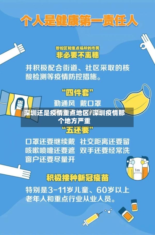 深圳还是疫情重点地区/深圳疫情那个地方严重