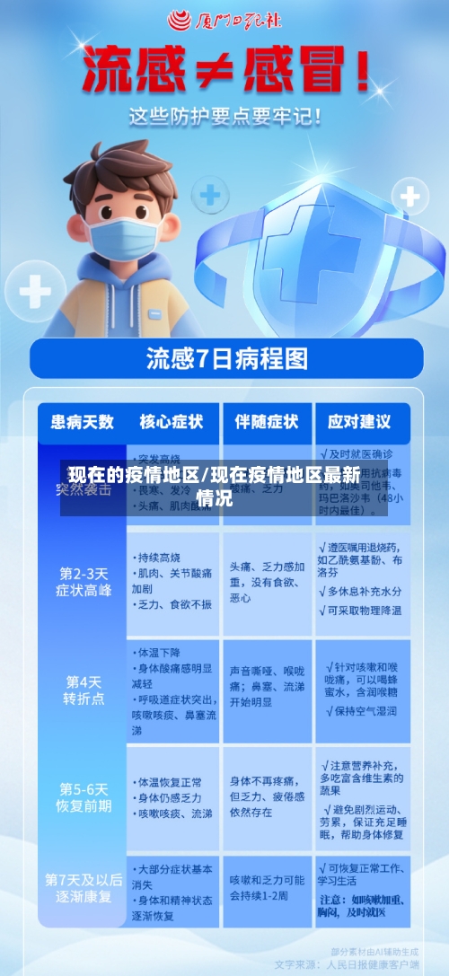 现在的疫情地区/现在疫情地区最新情况