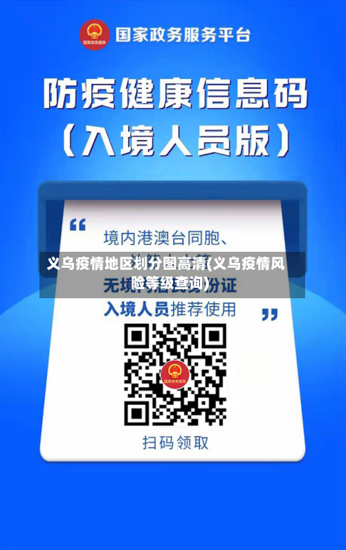 义乌疫情地区划分图高清(义乌疫情风险等级查询)