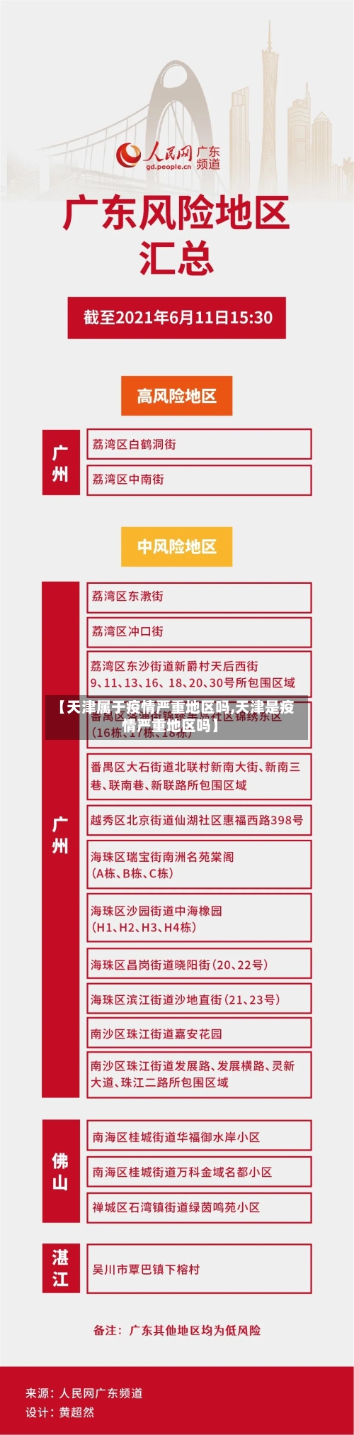 【天津属于疫情严重地区吗,天津是疫情严重地区吗】
