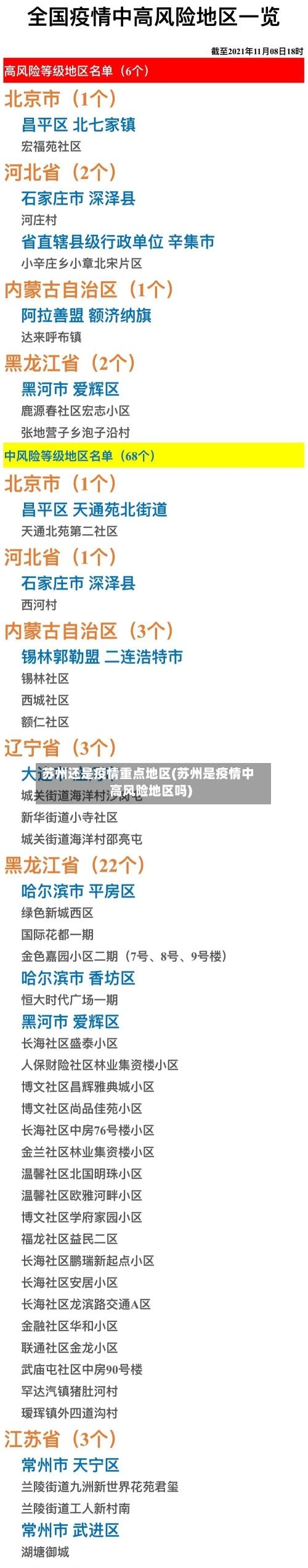 苏州还是疫情重点地区(苏州是疫情中高风险地区吗)