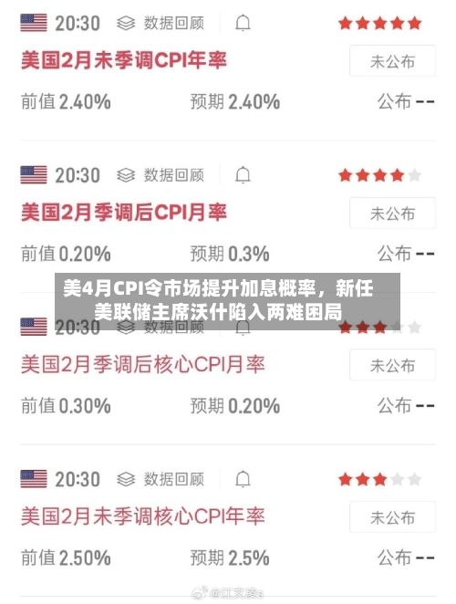 美4月CPI令市场提升加息概率，新任美联储主席沃什陷入两难困局