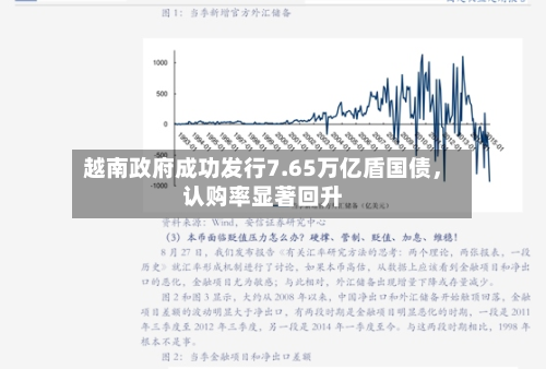 越南政府成功发行7.65万亿盾国债,认购率显著回升
